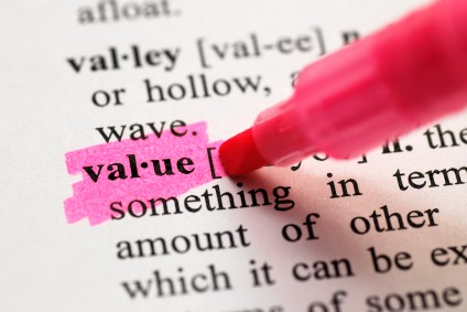 How to Calculate Fair Market Value for Your Business - Expert Business ...